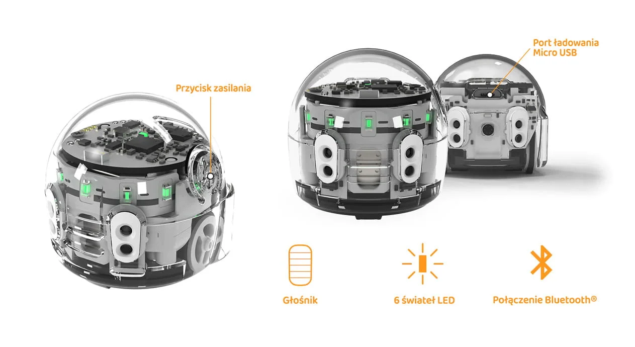Ozobot Evo z flamastrami i trasami